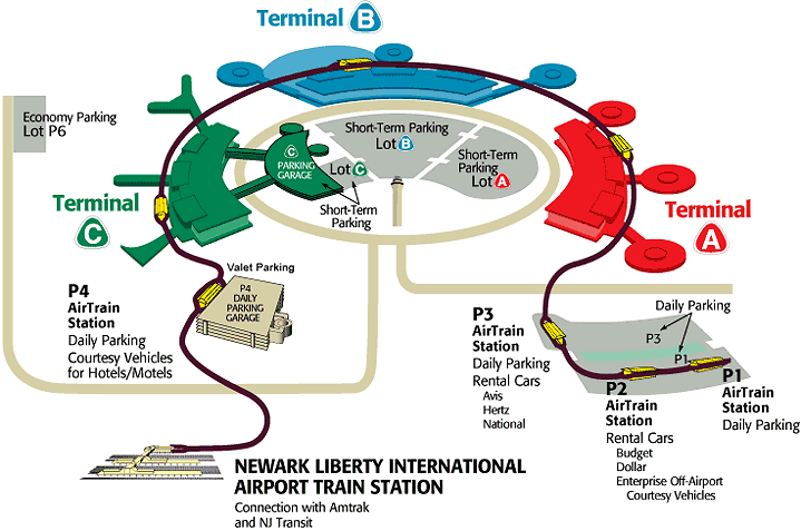 Continental Airlines Terminal